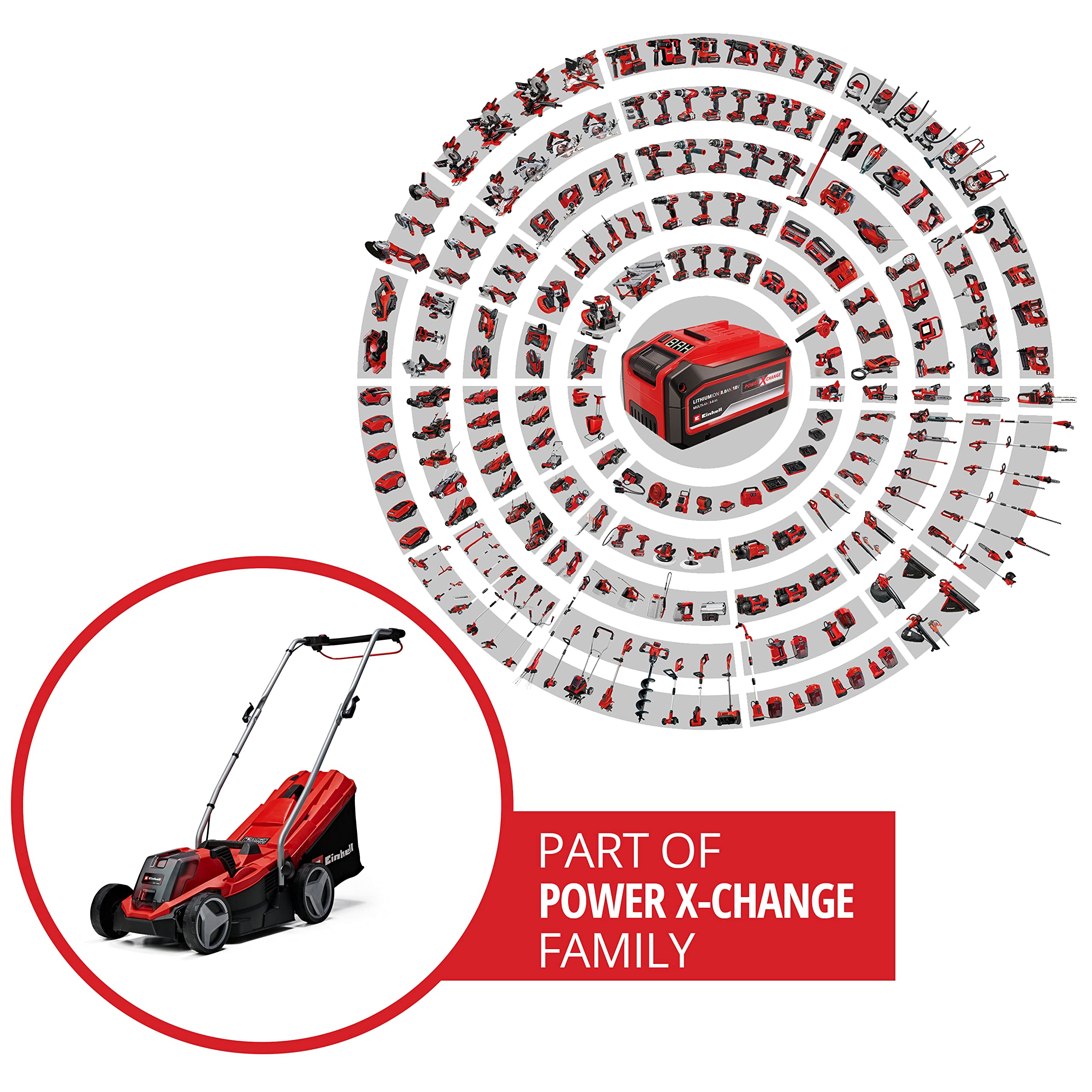 Tondeuse à gazon sans fil 18V Einhell 33 cm avec batterie 4Ah et chargeur – 200m²